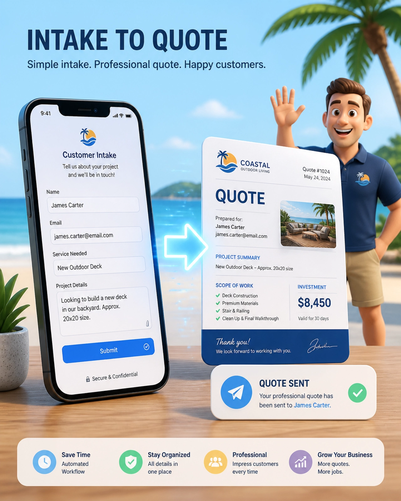 A digital workflow where a customer intake form leads directly to a professional automated quote